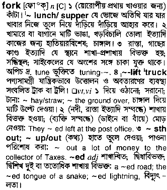 Fork Bengali Meaning Fork Meaning In Bengali At English Bangla